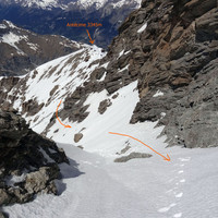 Depuis le col au pied du sommet de la Scolette, vue sur le cheminement de contournement à partir de l'antécime atteinte à ski.