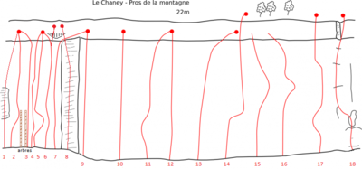 Le Chaney, secteur Pros de la Montagne, modifs 2012