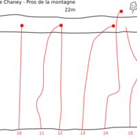 Le Chaney, secteur Pros de la Montagne, modifs 2012