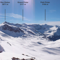 Pointe des pisses - vue depuis le sommet. Au premier plan : col des pisses (descente sur Champoléon).
