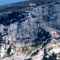topo conquête de l'W