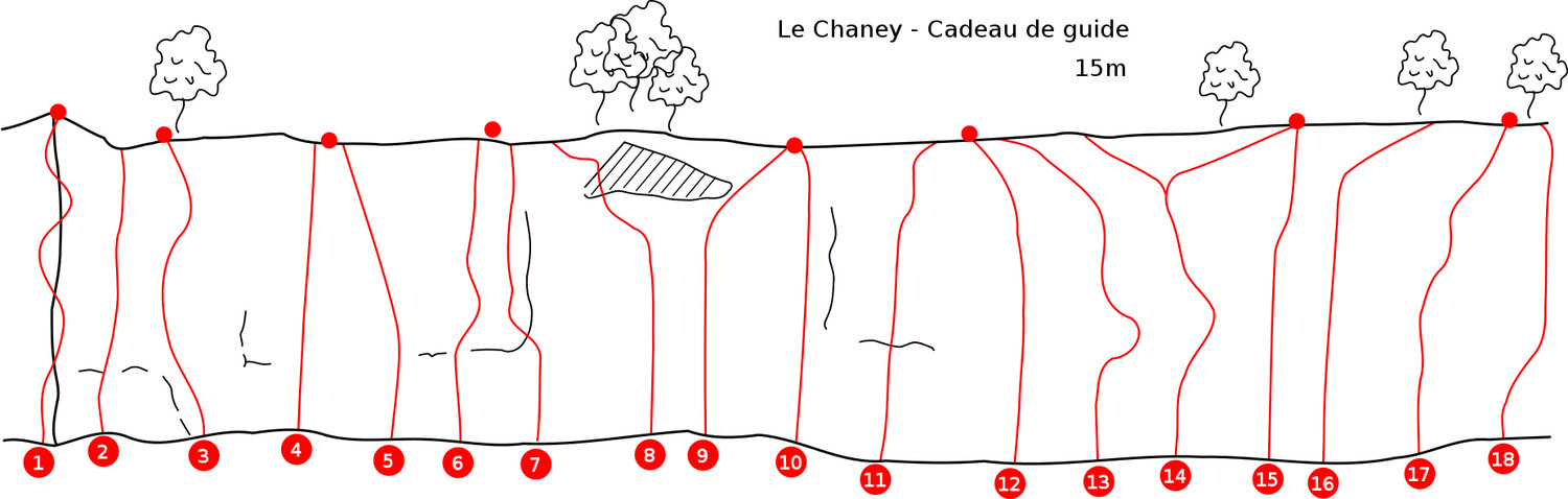 Le Chaney - Cadeau de guide