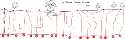 Le Chaney - Cadeau de guide