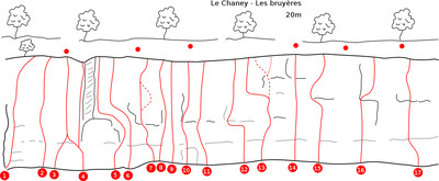 Le Chaney - Les bruyères
