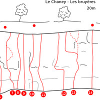 Le Chaney - Les bruyères