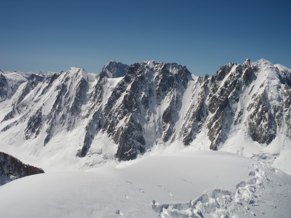 La vue habituelle