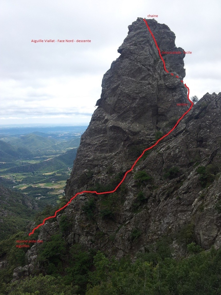 Itineraire de descente Aiguille Viallat face N
