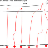Le Chaney - Pros de la montagne