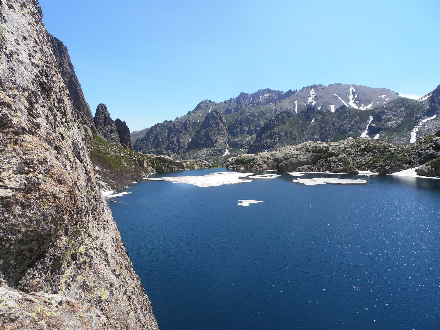 Le lac vue de la voie