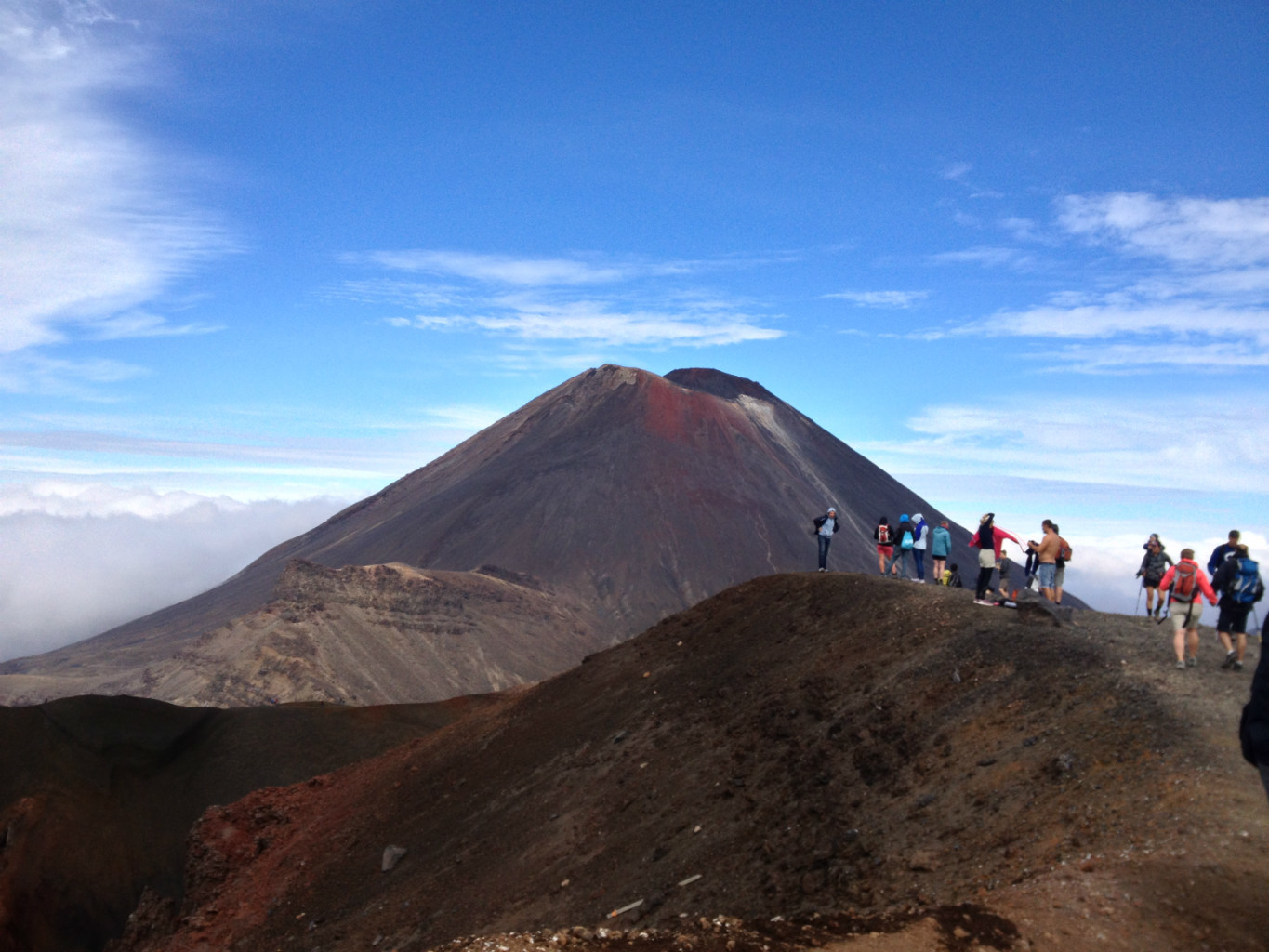 Tongariro crossing - New Zealand