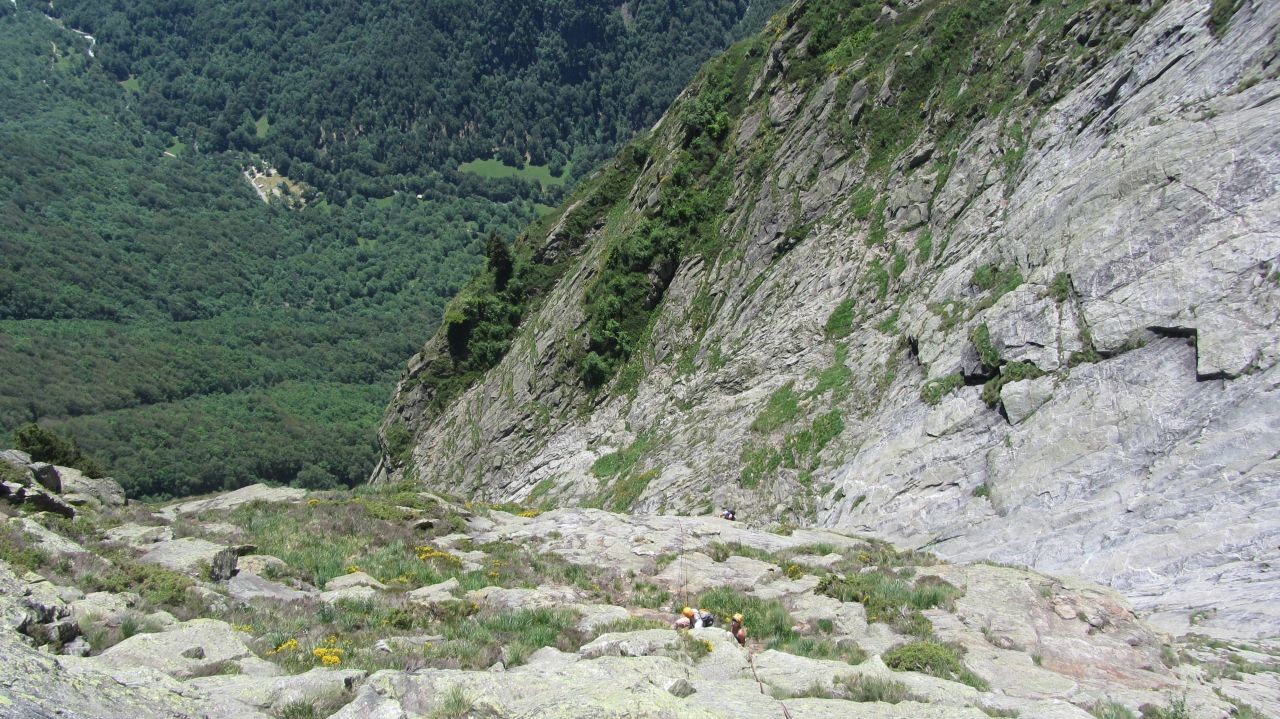 La longueur avant l'arête