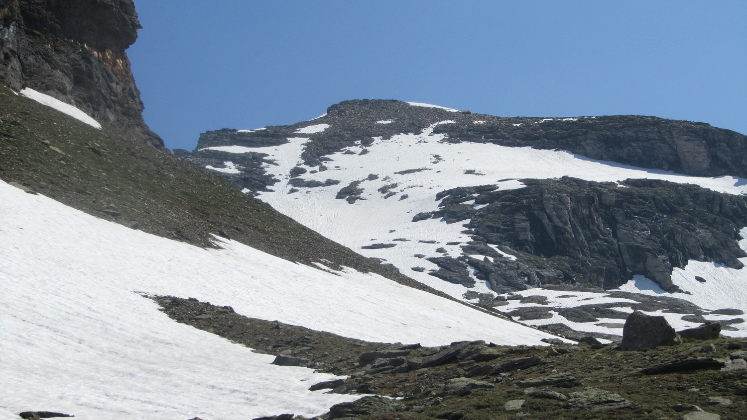 Versante Sud del Giove