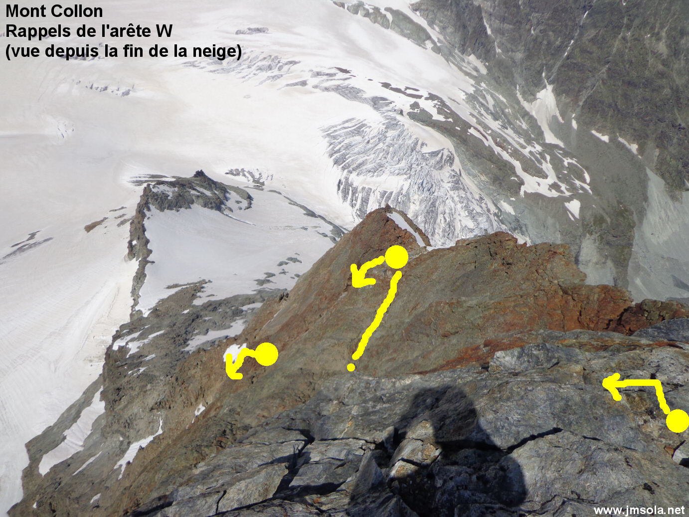 Rappels sur l'arête W
