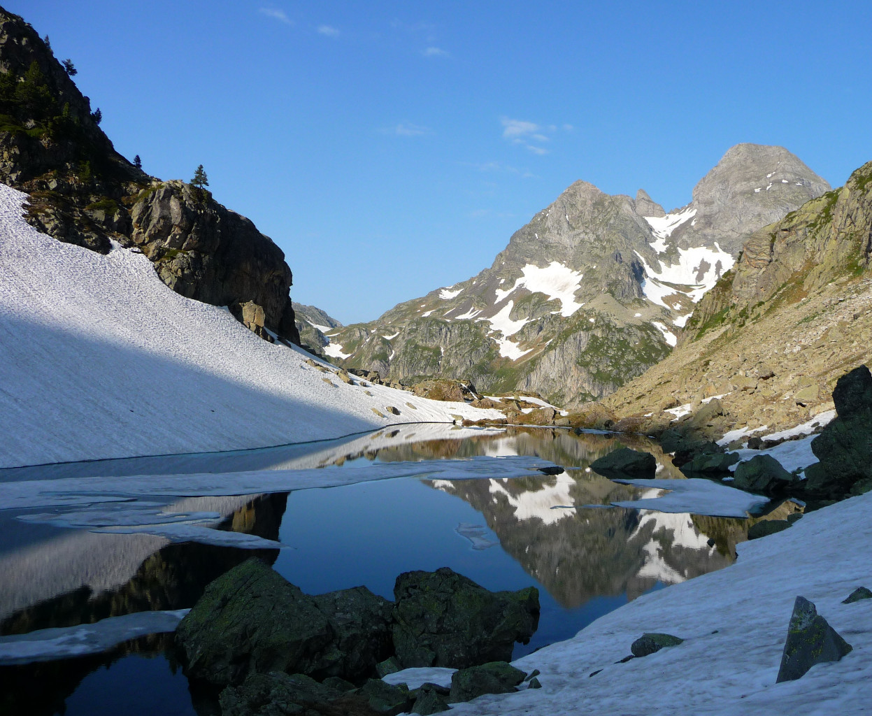 Lac de Batboucou