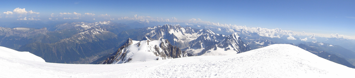Panorama sommital