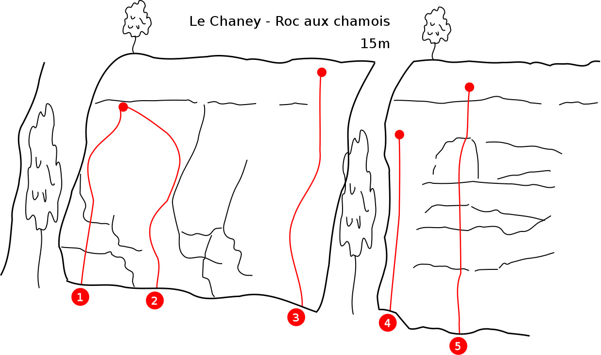 Le Chaney - Roc aux Chamois