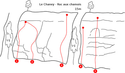 Le Chaney - Roc aux Chamois