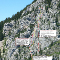 voies de la partie centrale de la Palange