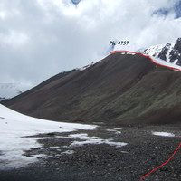 Randonnée d'acclimatation