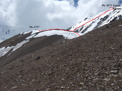Randonnée d'acclimatation sous le Iojina