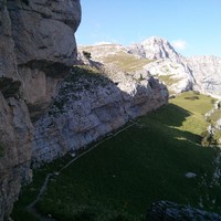 Pas de la Balme