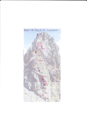 rappels aiguille de Capdepon