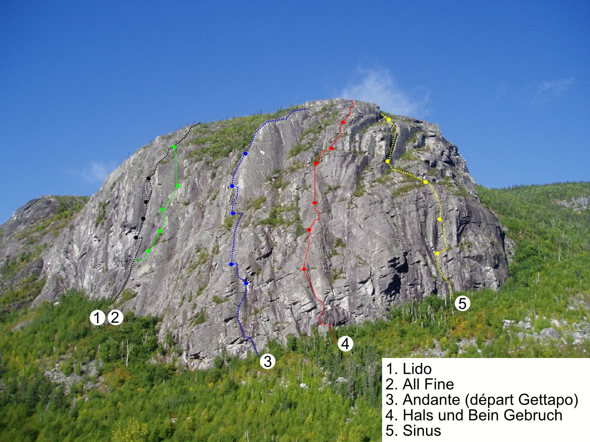 Mont Gros Bras : Tracés