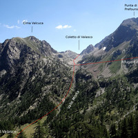 Coletto di Valasco
