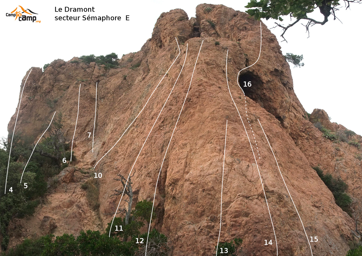 Le Cap Dramont, secteur Sémaphore E
