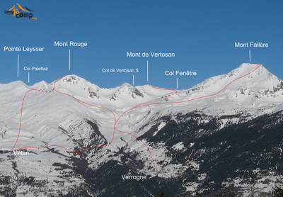 Secteur Mont Fallère