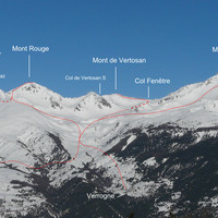 Secteur Mont Fallère