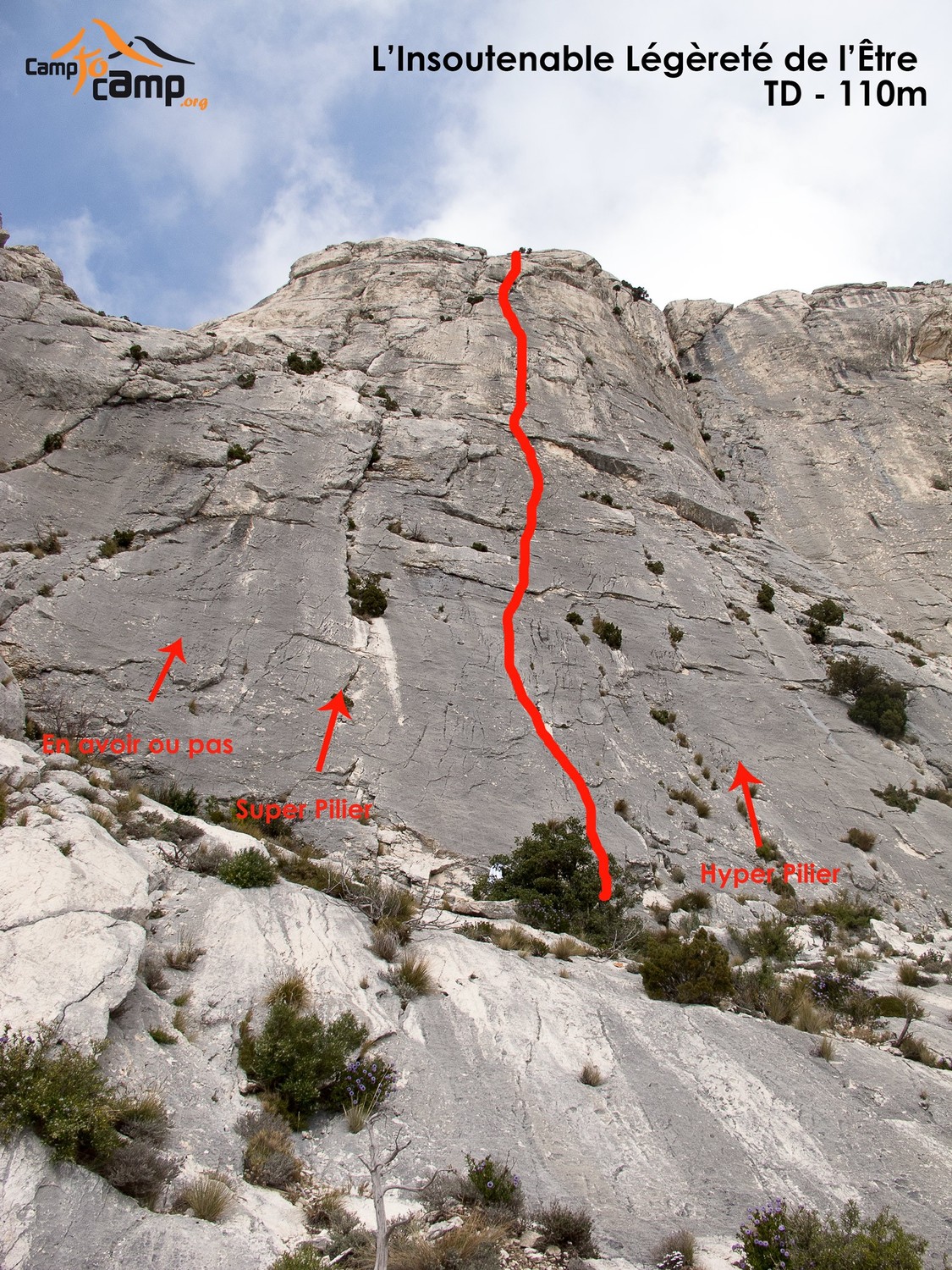 Topo de l'Insoutenable légèreté de l'ëtre