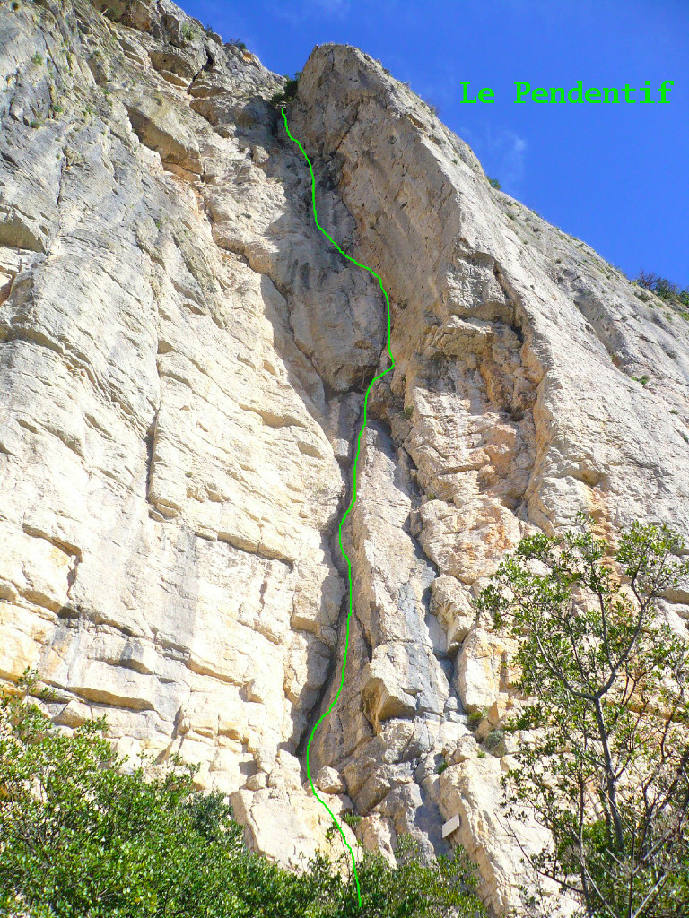 le tracé de la voie