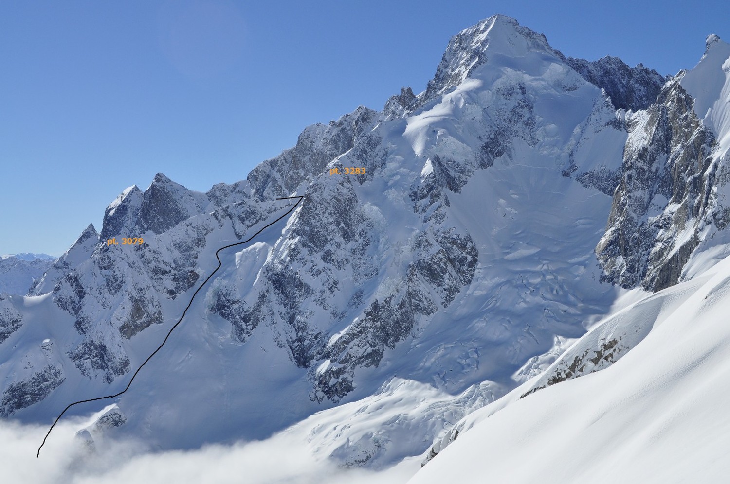 ligne de descente