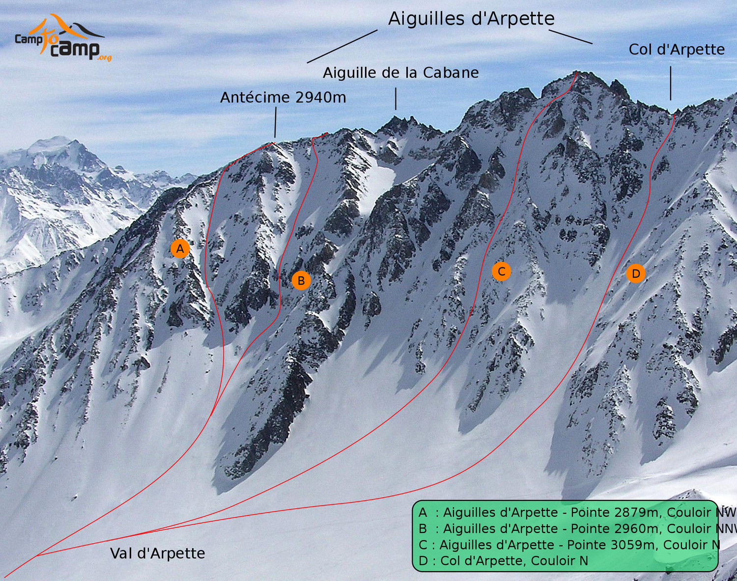 Aiguilles d'Arpette, principaux couloirs