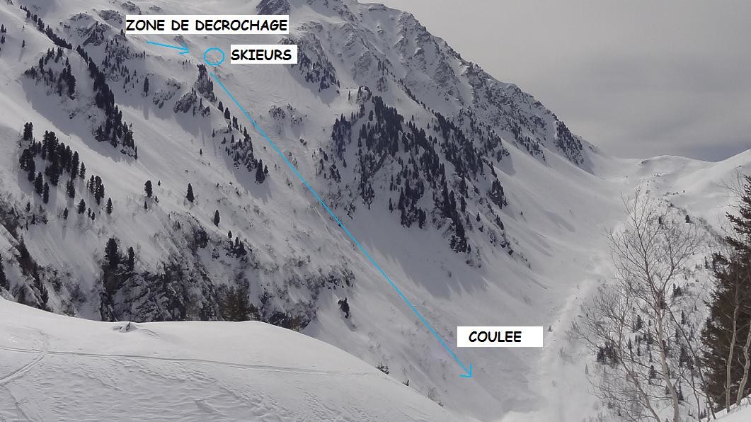 detail avalanche (face Nord des gds moulins)