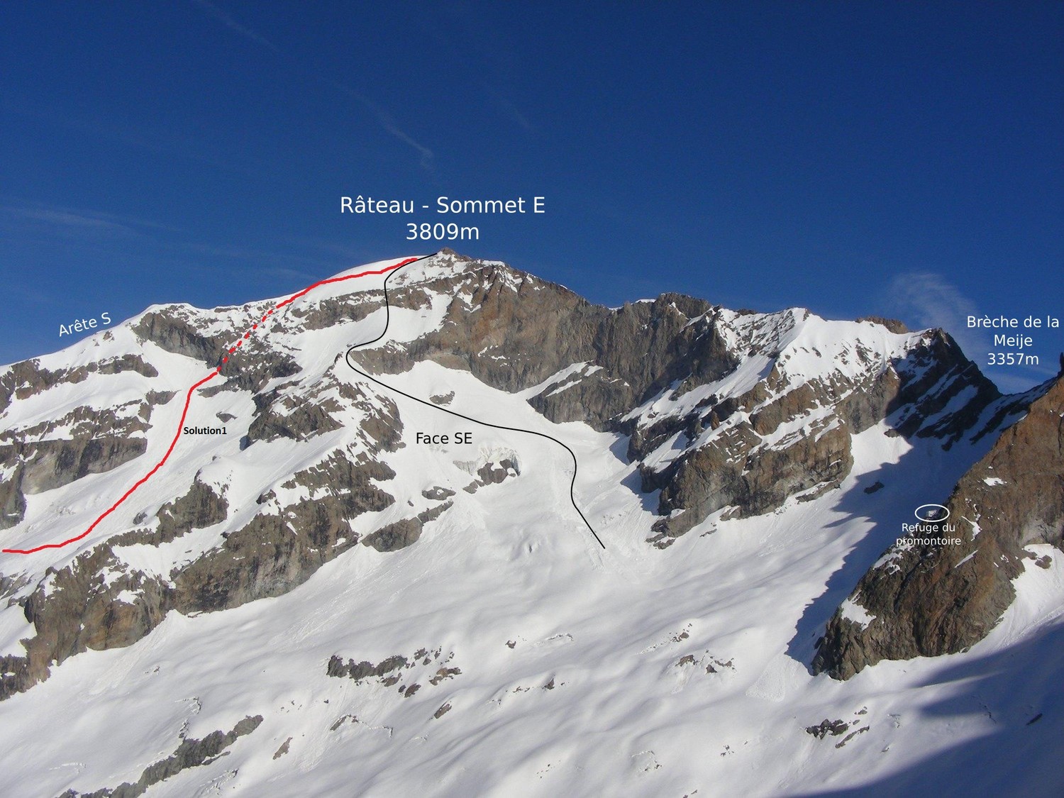 Itinéraire