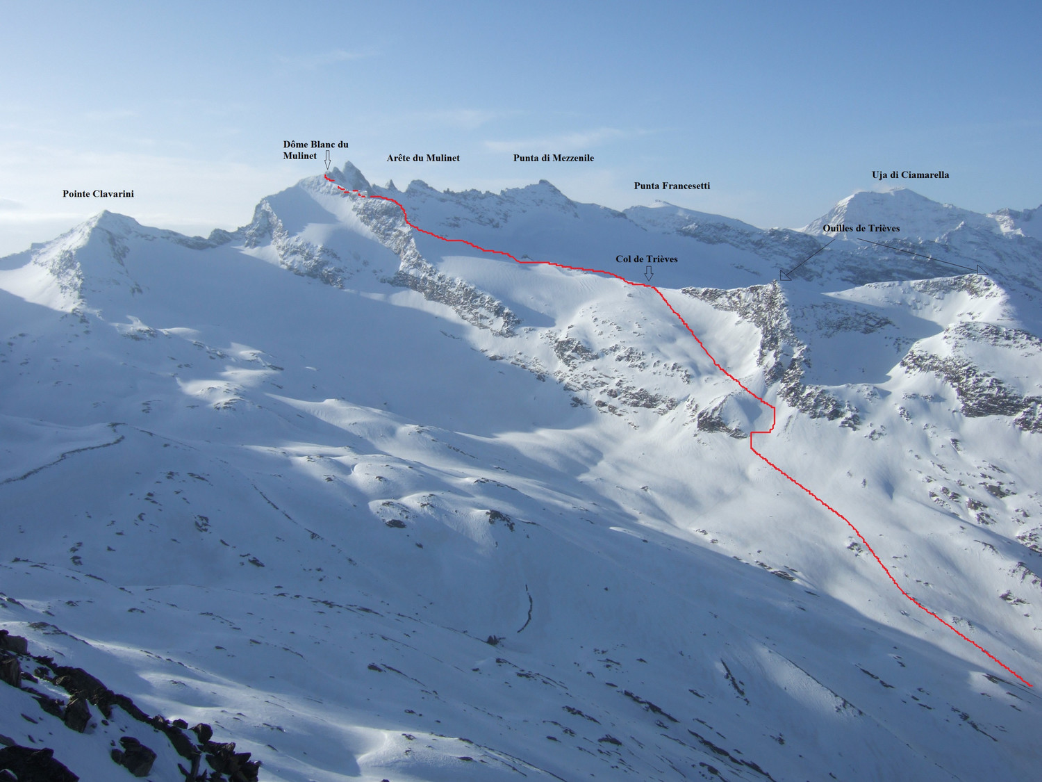 Panorama général de l'itinéraire