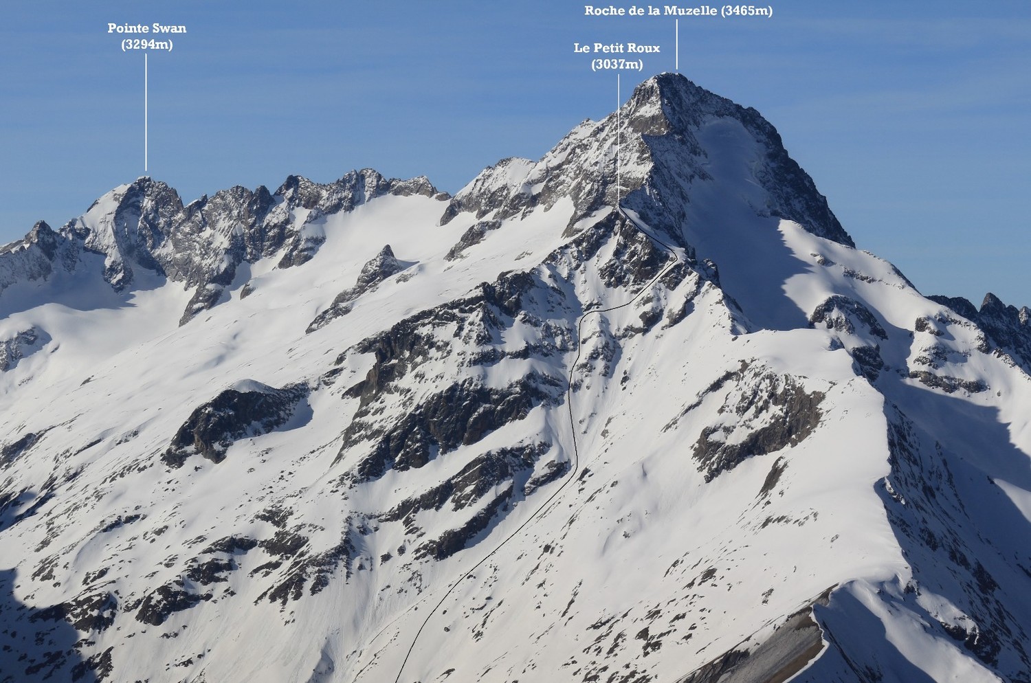 Itinéraire d'accès au Petit Roux par le vallon de Lanchâtra
