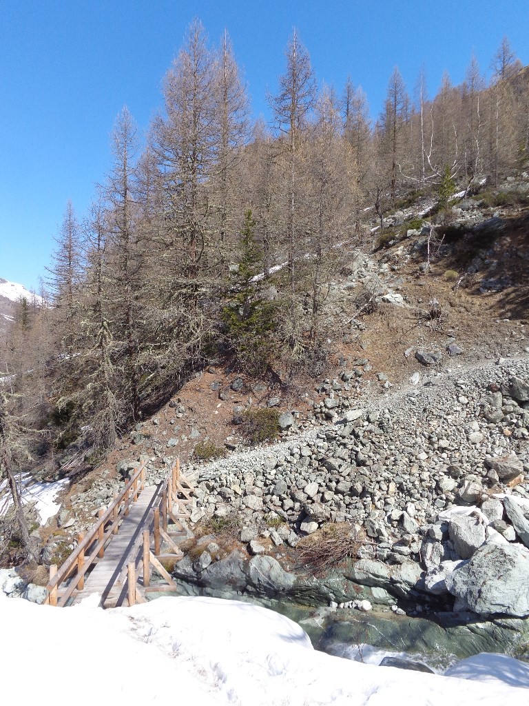 1908m, début du portage