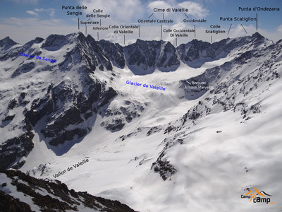Schéma panoramique Haut vallon de Valeille