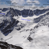 Schéma panoramique Haut vallon de Valeille