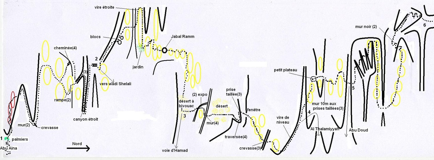 traversée sud-nord Jabal Ram