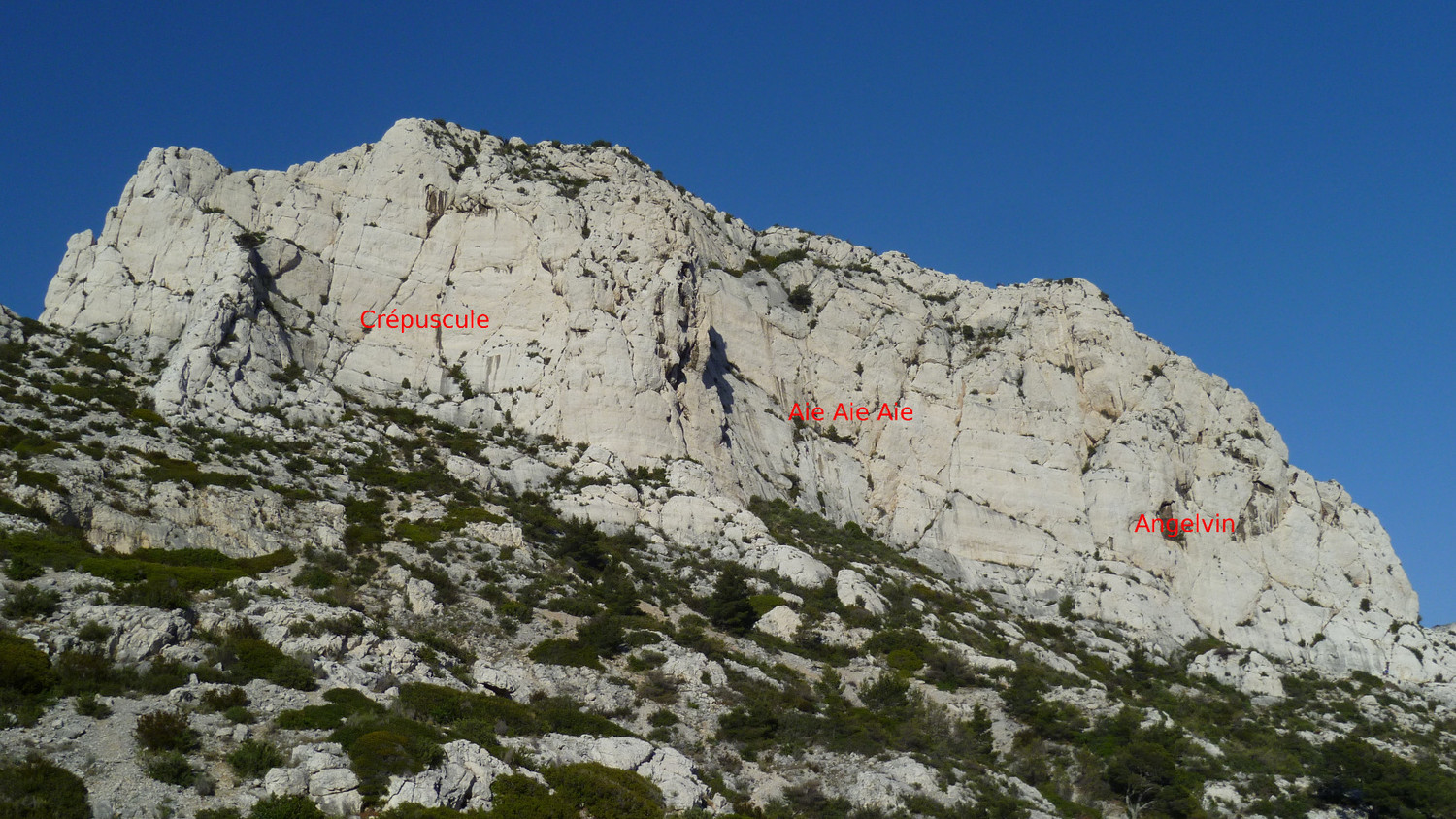 Les trois secteurs
