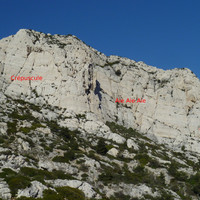 Les trois secteurs