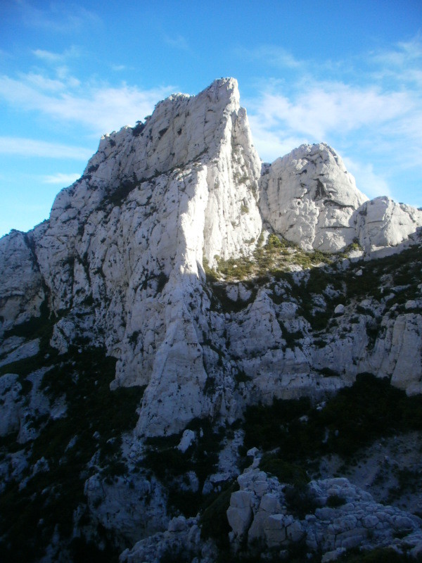 Vue d'ensemble