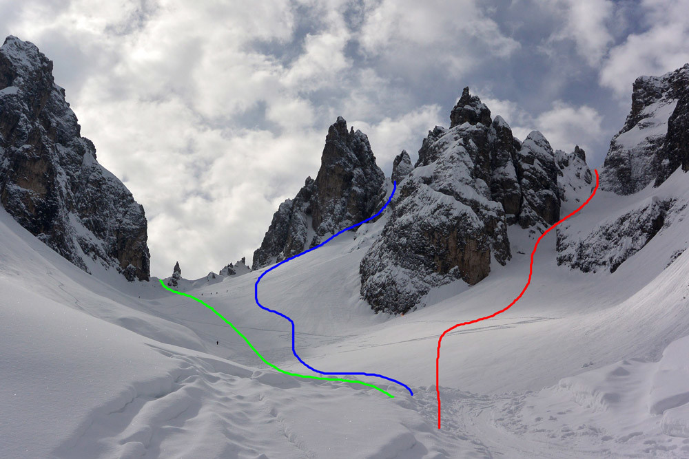 Forcella degli Angeli in rosso, Forcella Pogoffa in blu, Forcella della neve in verde