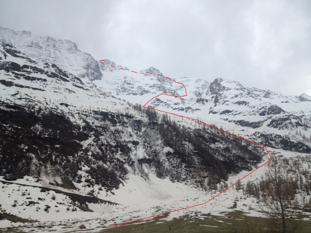 itinerario di salita "umbo line"