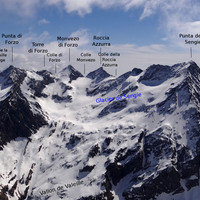 Vallon du glacier de  Sengie