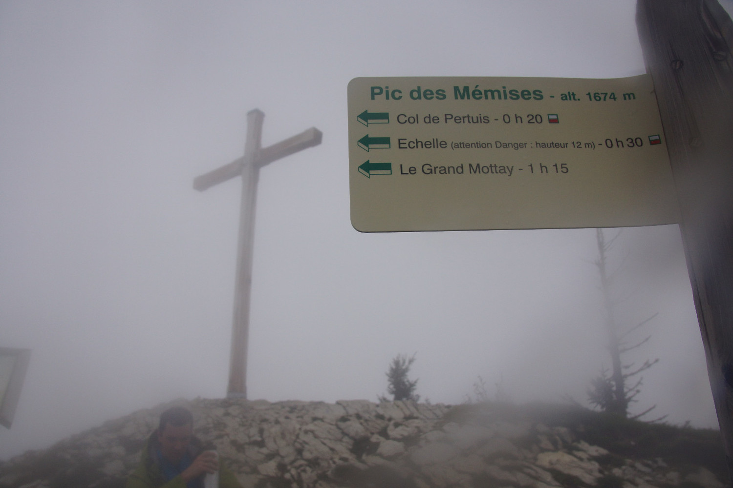 Summit
